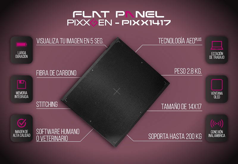 Flat Panel Pixxgen