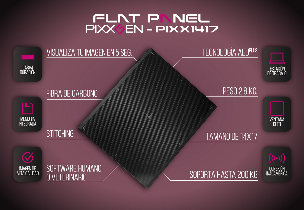 Flat Panel PIXX 1417